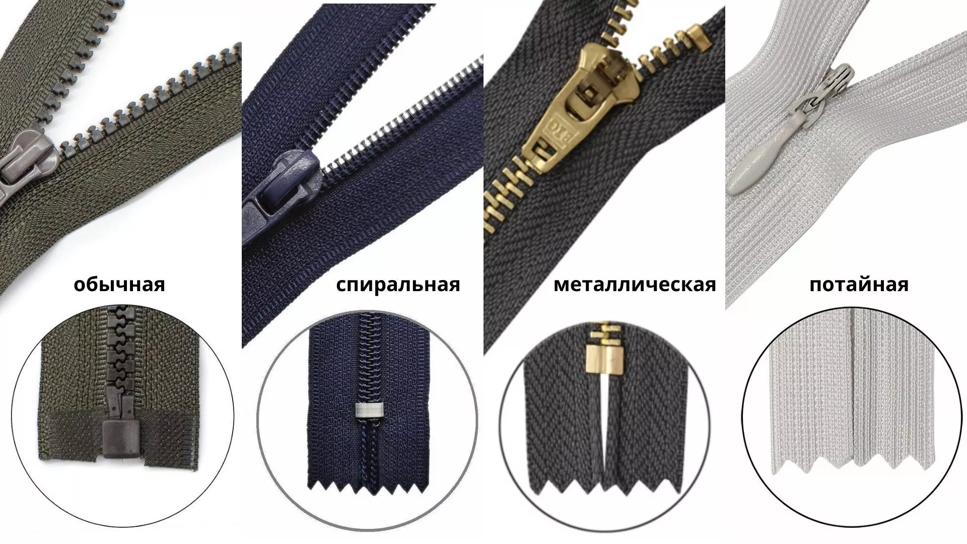 виды молний для юбки